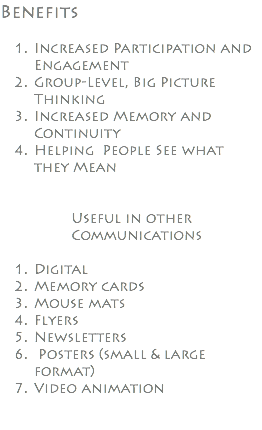 Benefits Increased Participation and Engagement
Group-Level, Big Picture Thinking
Increased Memory and Continuity
Helping People See what they Mean Useful in other Communications Digital
Memory cards Mouse mats
Flyers Newsletters Posters (small & large format)
Video animation 