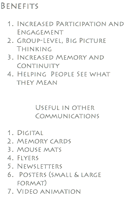 Benefits Increased Participation and Engagement
Group-Level, Big Picture Thinking
Increased Memory and Continuity
Helping People See what they Mean Useful in other Communications Digital
Memory cards Mouse mats
Flyers Newsletters Posters (small & large format)
Video animation 